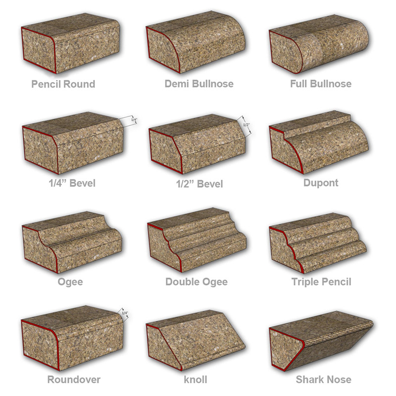 The main stone edges types